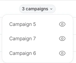 Auto Dialer agent campaign assignments popup with campaign links