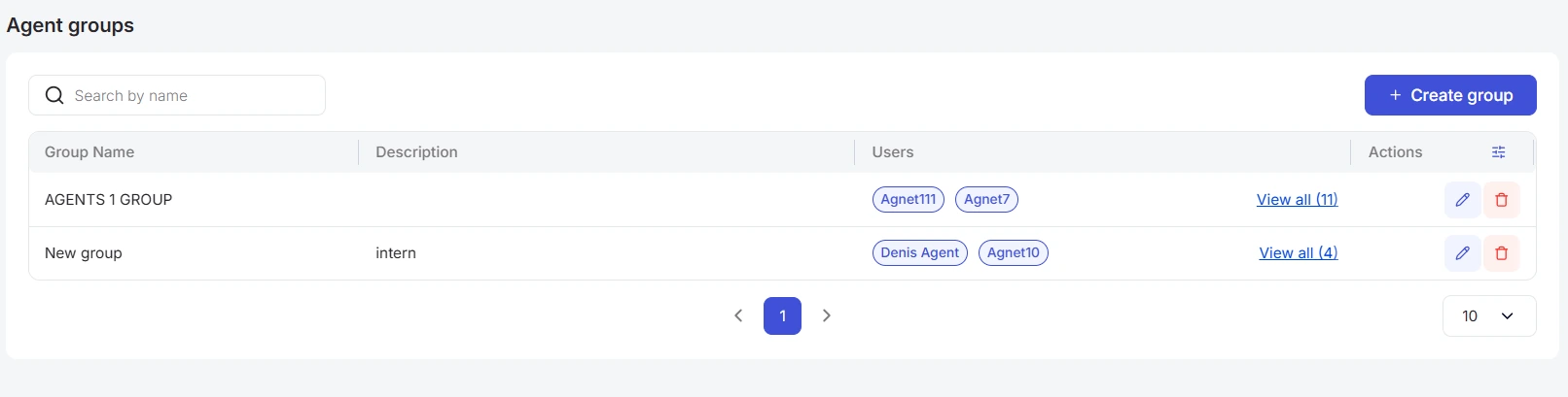 Auto Dialer Agent Groups list with group descriptions users and actions