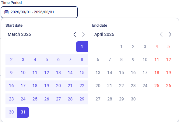 CRM activity log Time Period calendar selecting the March 2026 range