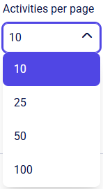 CRM activity log records-per-page dropdown with ten entries selected