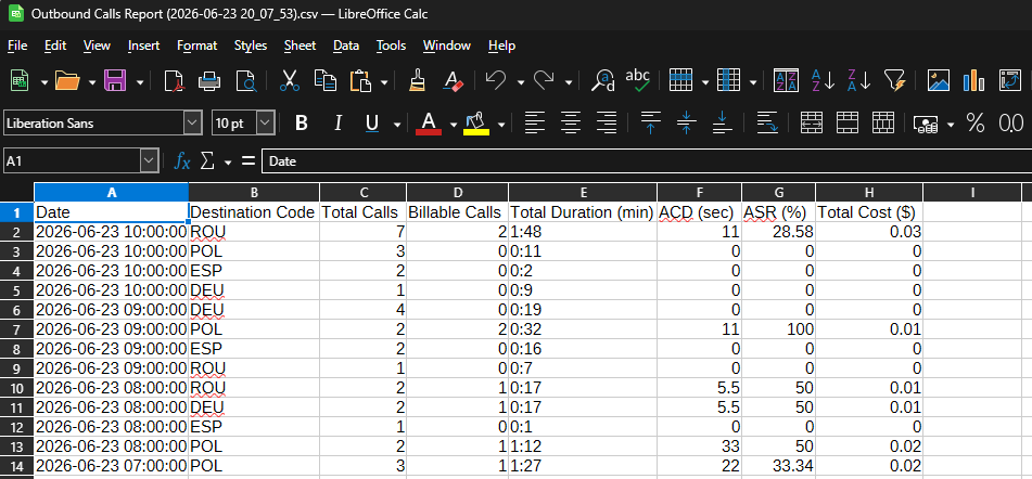 Portal reports outbound calls CSV opened in LibreOffice Calc spreadsheet
