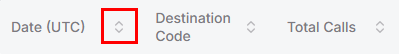 Portal reports table headers showing Date, Destination Code, Total Calls sort arrows