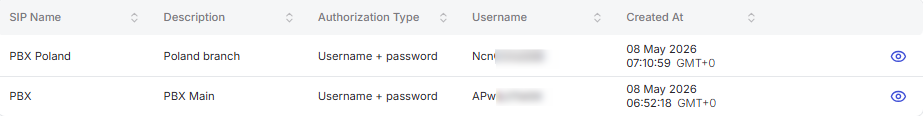 Portal SIP endpoints table listing PBX Poland and PBX with view icons