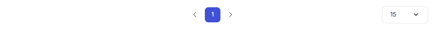 Portal SIP bottom toolbar with page 1 controls and 15 rows dropdown